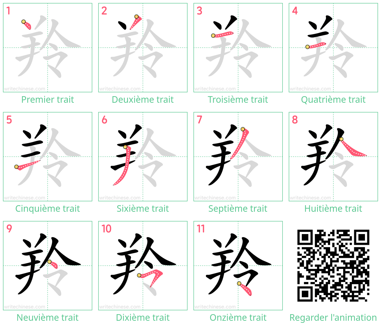 Diagrammes d'ordre des traits étape par étape pour le caractère 羚