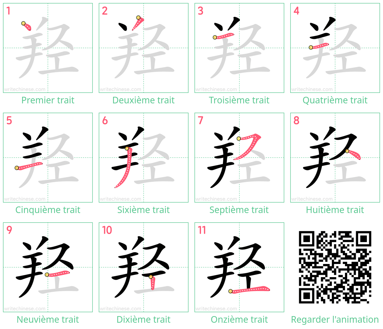 Diagrammes d'ordre des traits étape par étape pour le caractère 羟