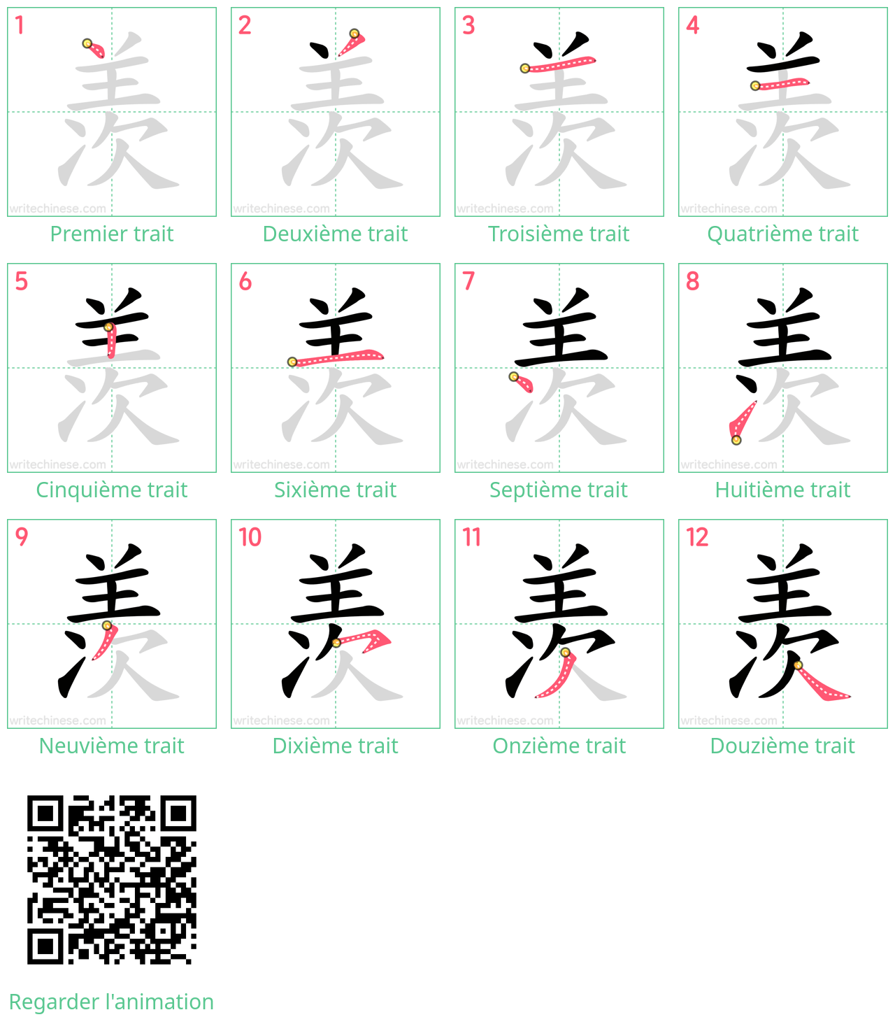 Diagrammes d'ordre des traits étape par étape pour le caractère 羡