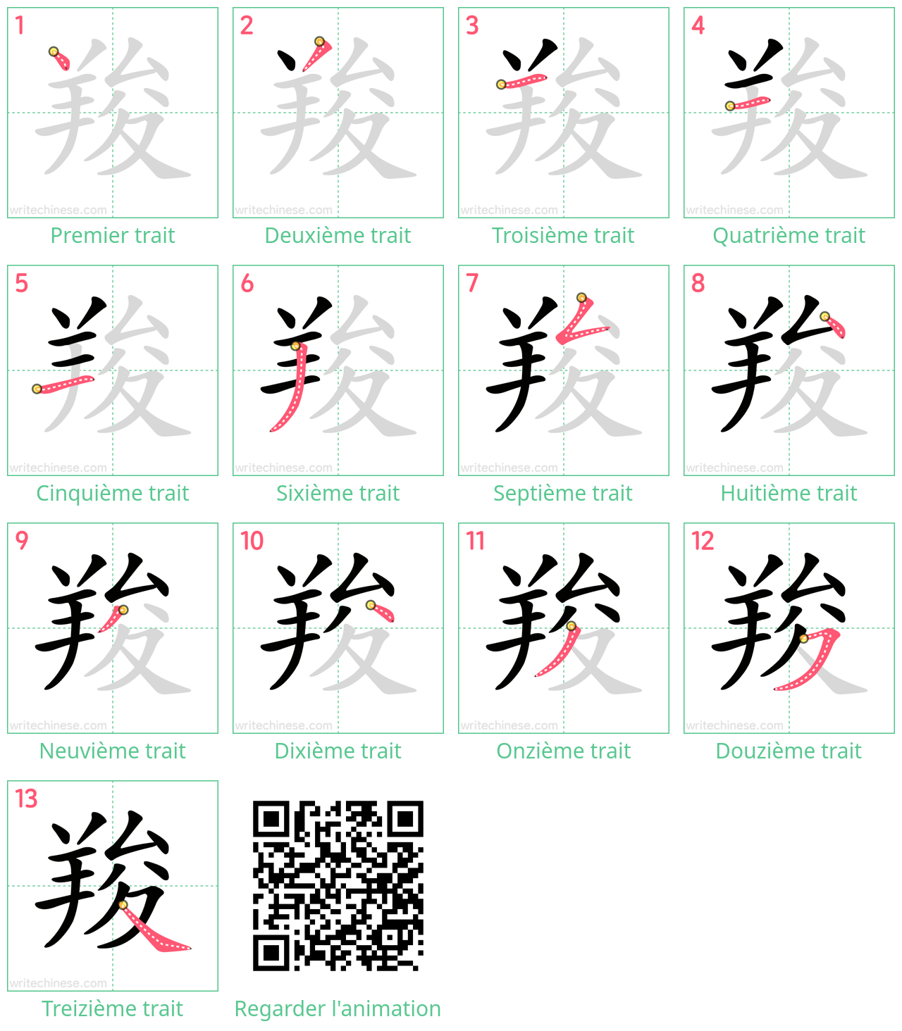 Diagrammes d'ordre des traits étape par étape pour le caractère 羧