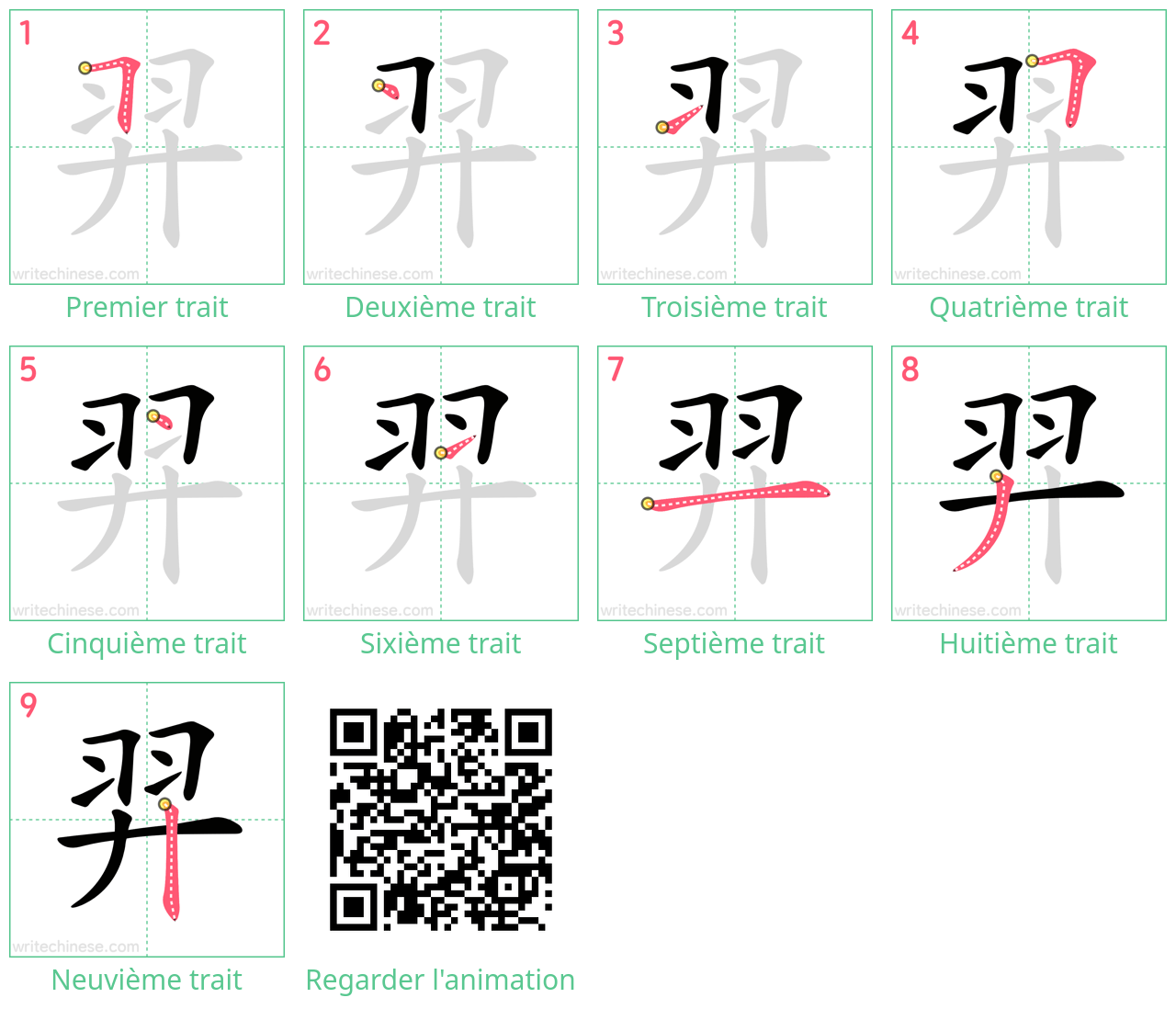 Diagrammes d'ordre des traits étape par étape pour le caractère 羿