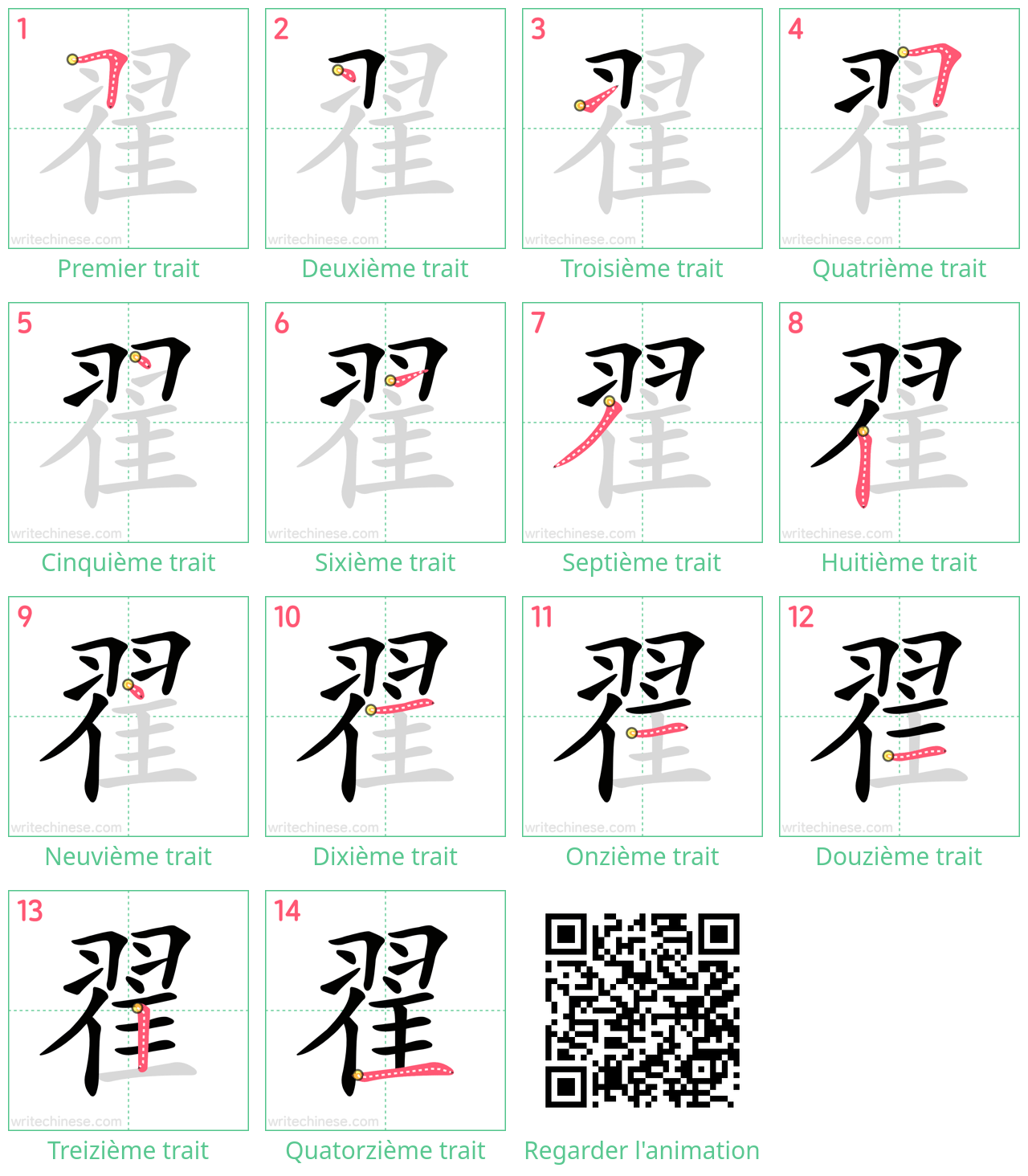 Diagrammes d'ordre des traits étape par étape pour le caractère 翟