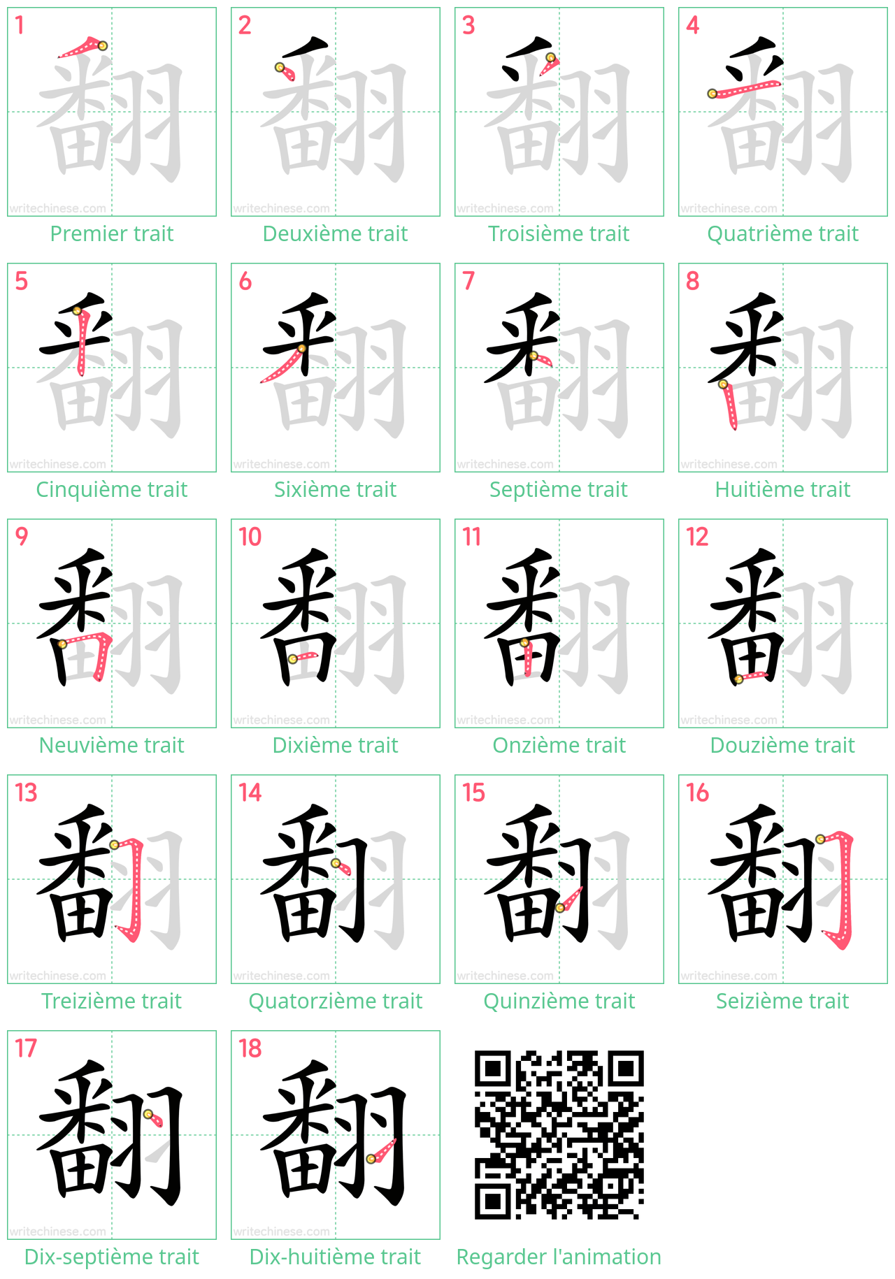 Diagrammes d'ordre des traits étape par étape pour le caractère 翻