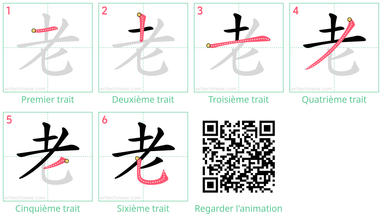 Diagrammes d'ordre des traits étape par étape pour le caractère 老