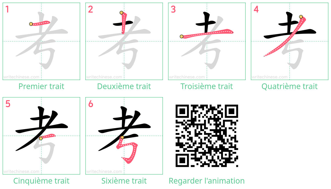 Diagrammes d'ordre des traits étape par étape pour le caractère 考