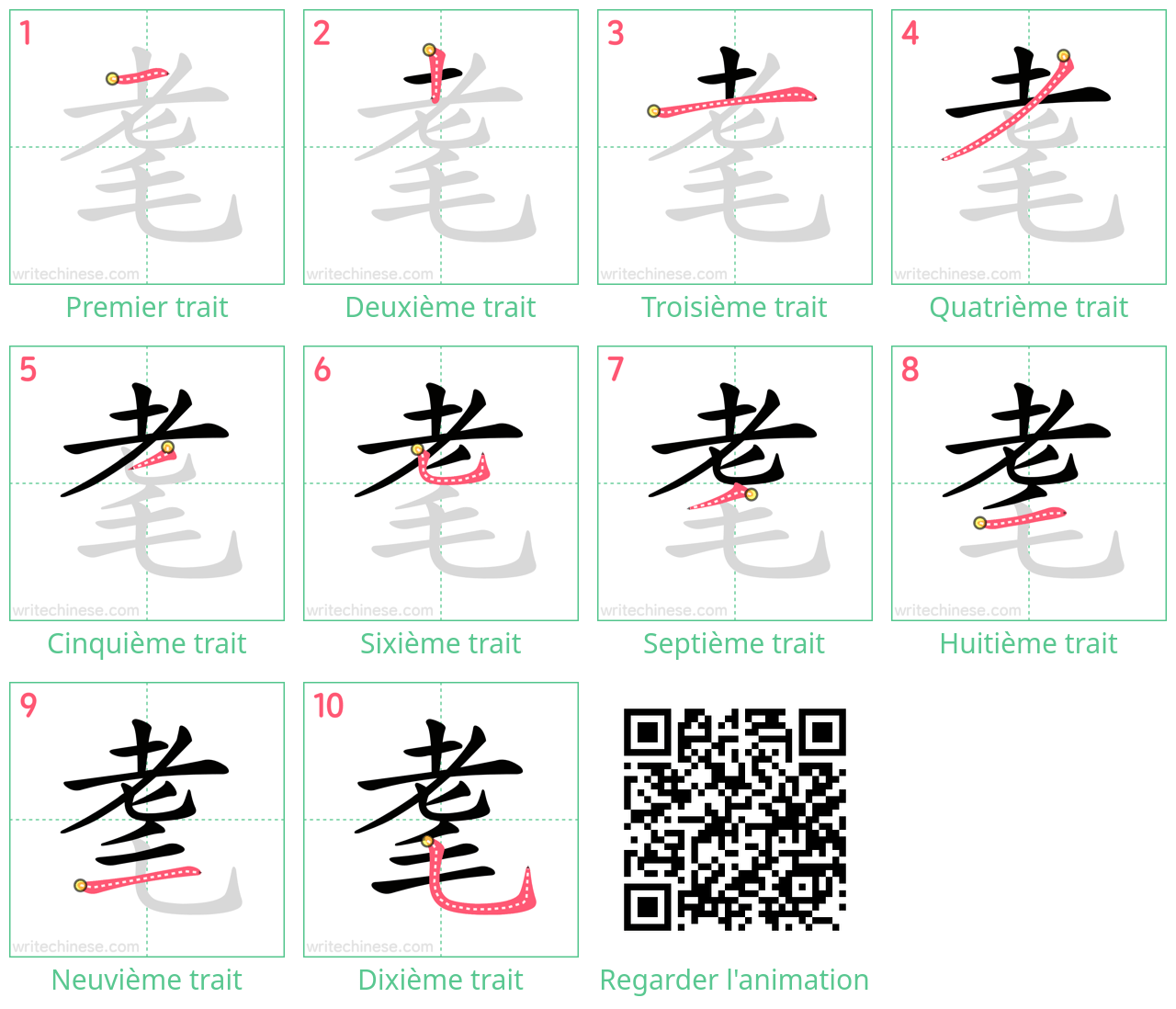 Diagrammes d'ordre des traits étape par étape pour le caractère 耄