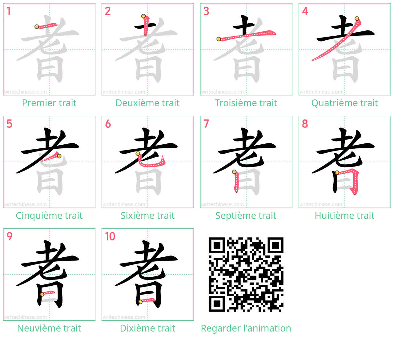 Diagrammes d'ordre des traits étape par étape pour le caractère 耆