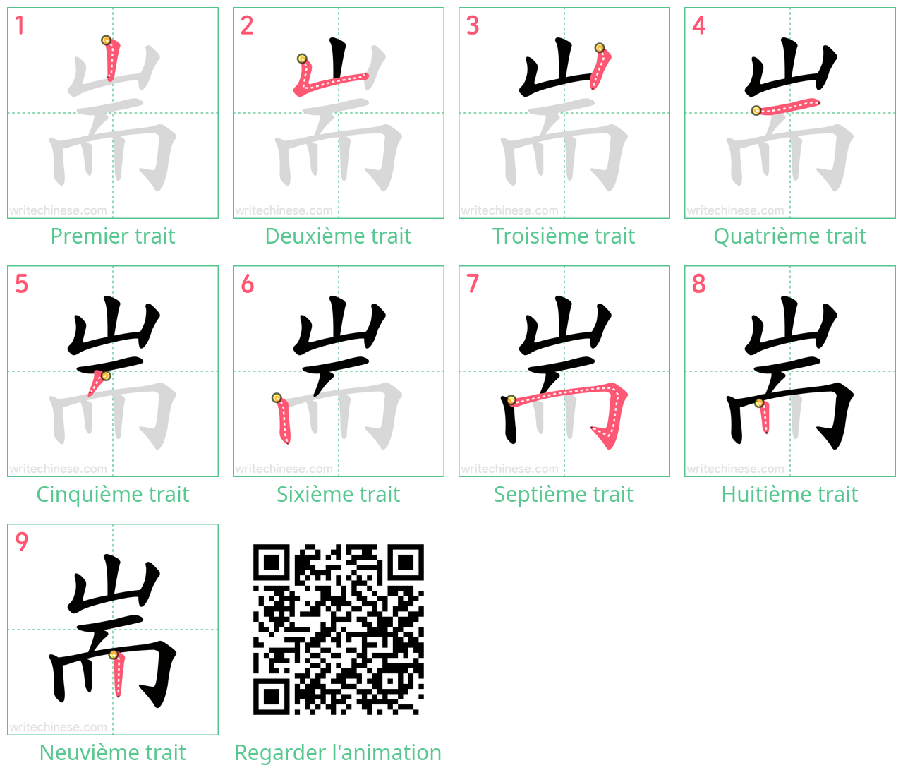 Diagrammes d'ordre des traits étape par étape pour le caractère 耑