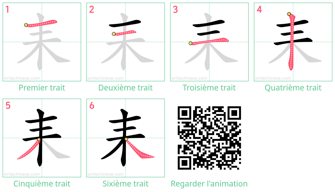 Diagrammes d'ordre des traits étape par étape pour le caractère 耒