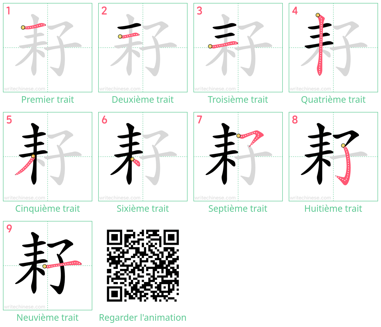 Diagrammes d'ordre des traits étape par étape pour le caractère 耔