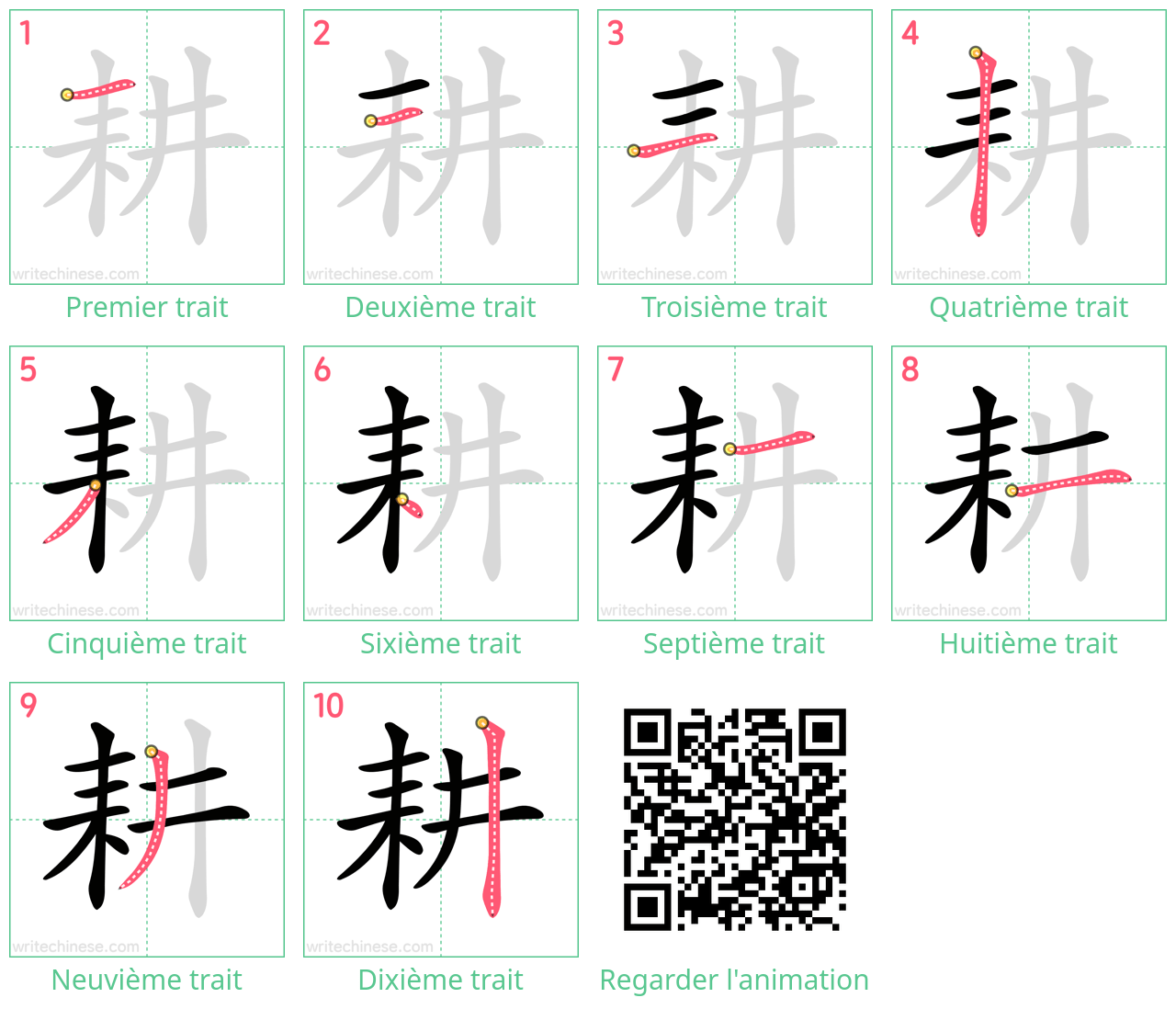 Diagrammes d'ordre des traits étape par étape pour le caractère 耕