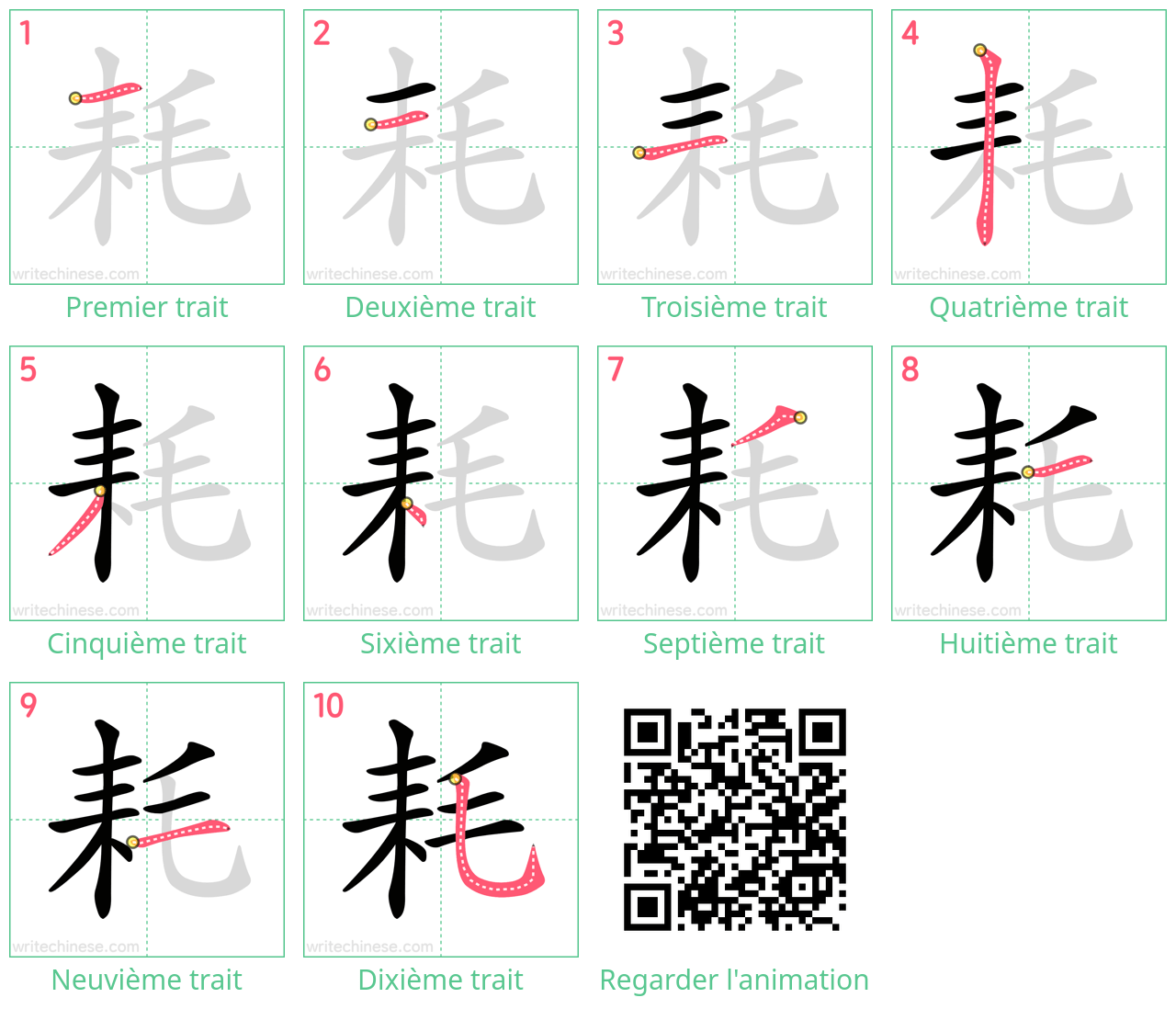 Diagrammes d'ordre des traits étape par étape pour le caractère 耗