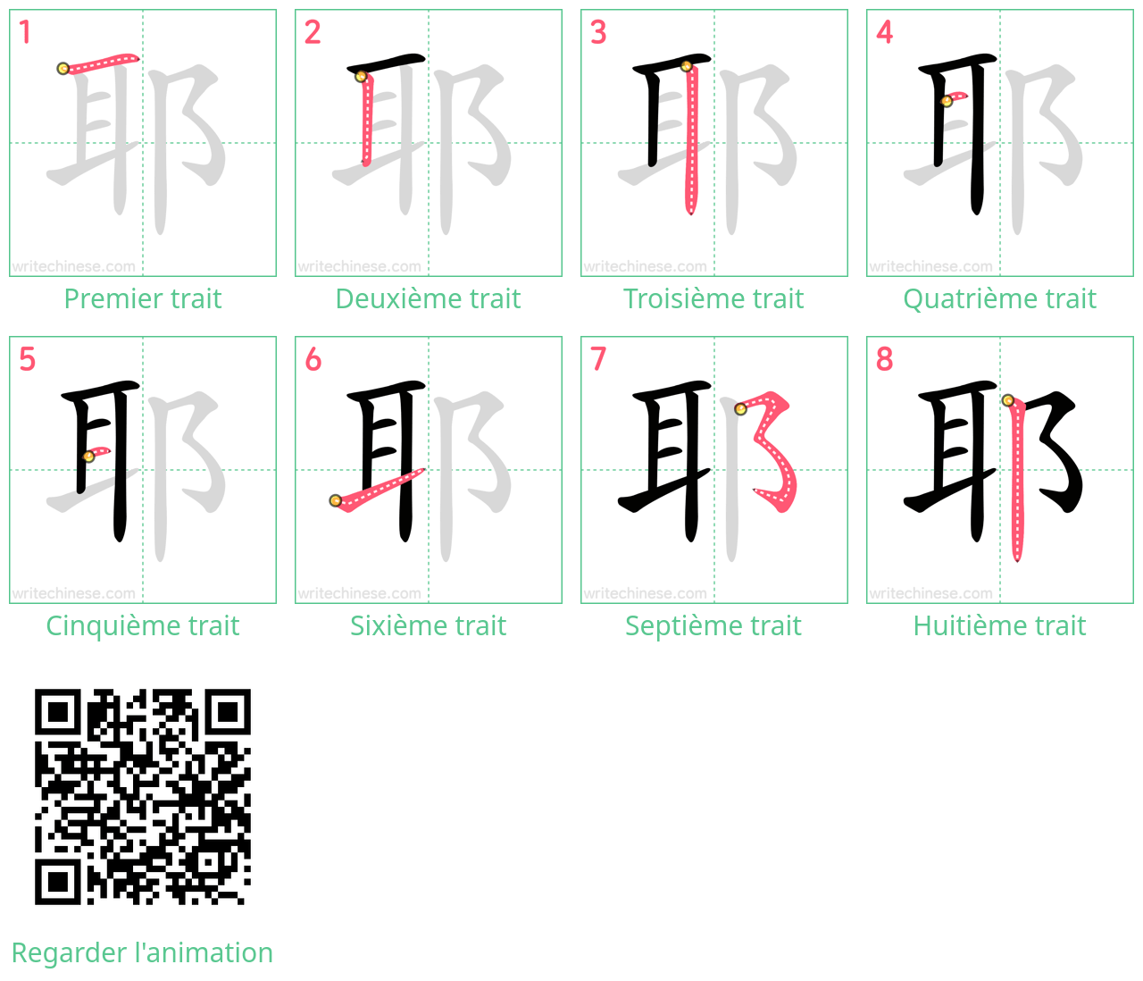 Diagrammes d'ordre des traits étape par étape pour le caractère 耶