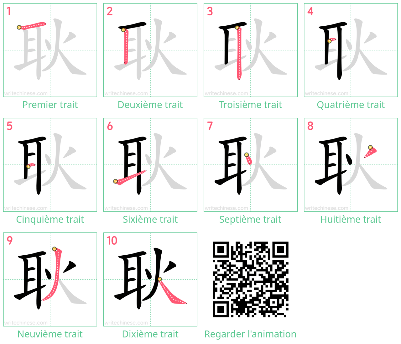 Diagrammes d'ordre des traits étape par étape pour le caractère 耿