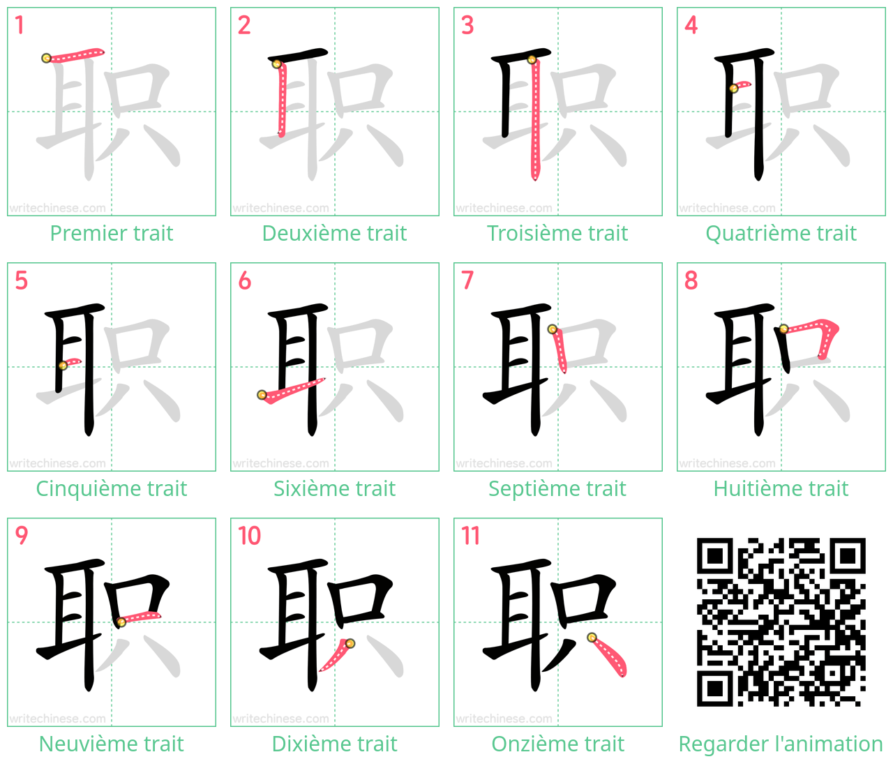 Diagrammes d'ordre des traits étape par étape pour le caractère 职