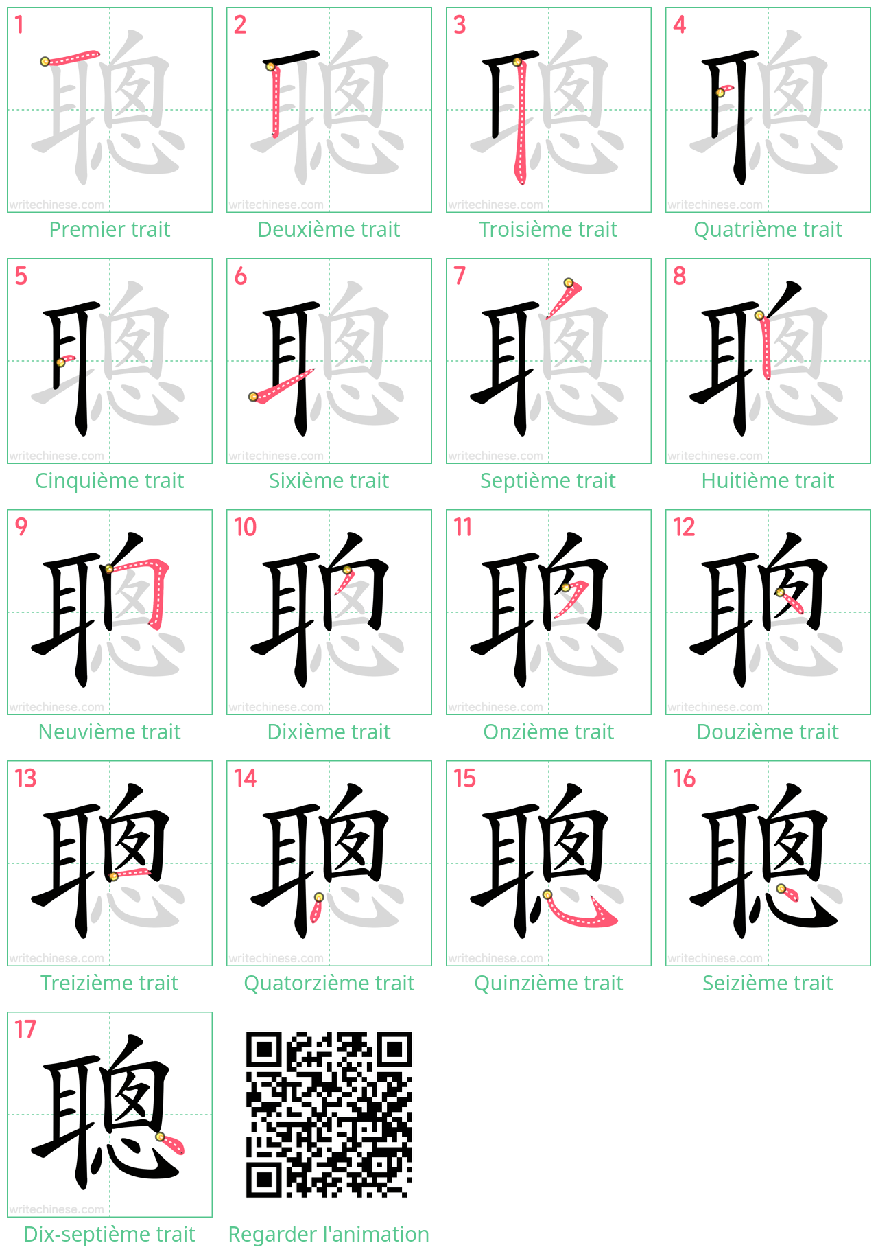 Diagrammes d'ordre des traits étape par étape pour le caractère 聰