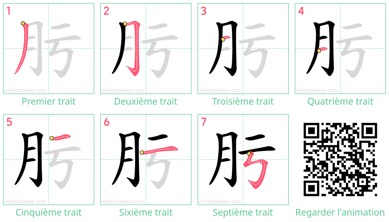 Diagrammes d'ordre des traits étape par étape pour le caractère 肟