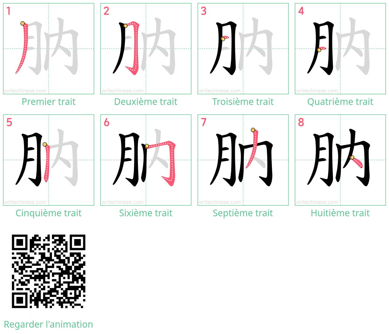 Diagrammes d'ordre des traits étape par étape pour le caractère 肭