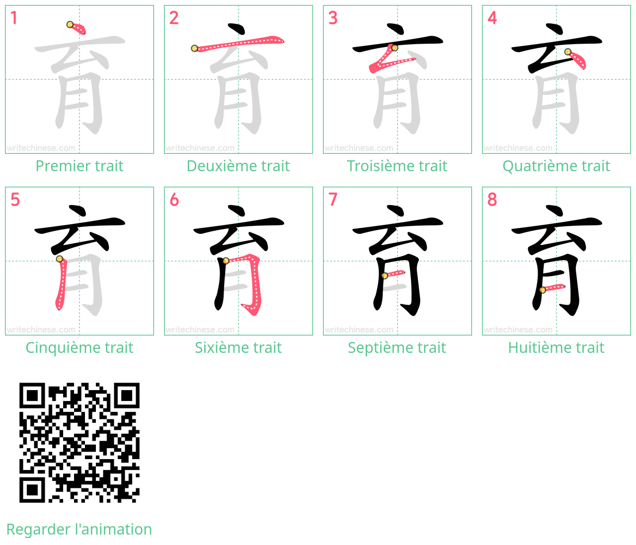 Diagrammes d'ordre des traits étape par étape pour le caractère 育