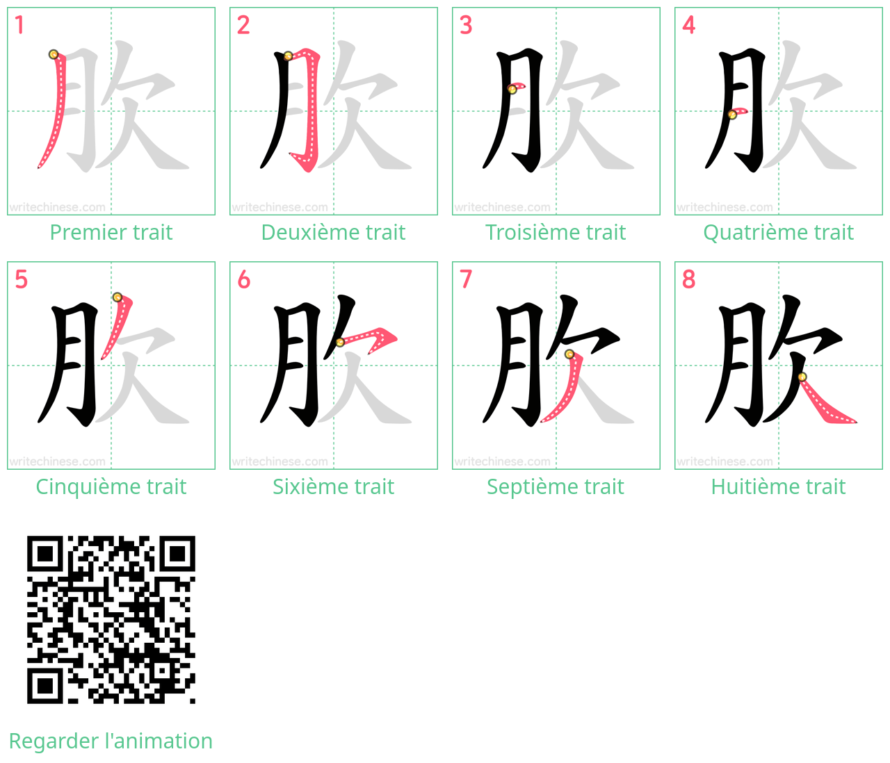 Diagrammes d'ordre des traits étape par étape pour le caractère 肷