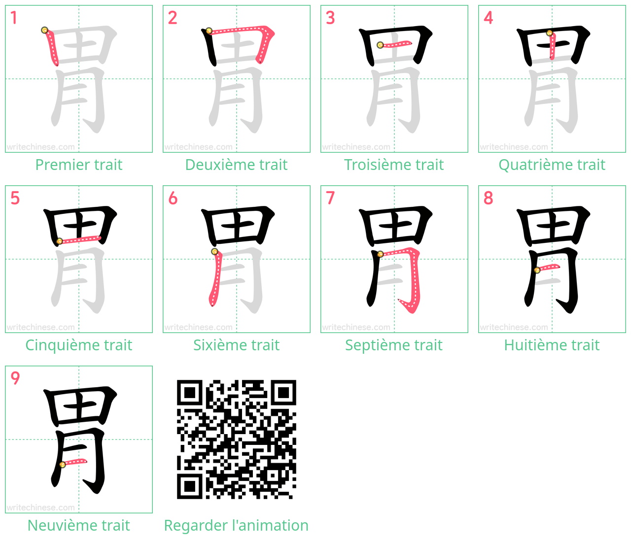 Diagrammes d'ordre des traits étape par étape pour le caractère 胃