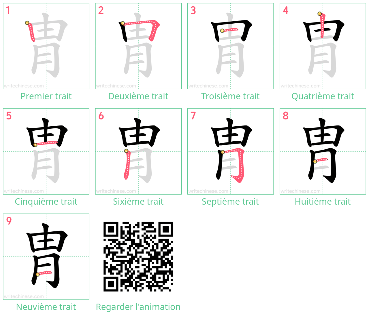 Diagrammes d'ordre des traits étape par étape pour le caractère 胄