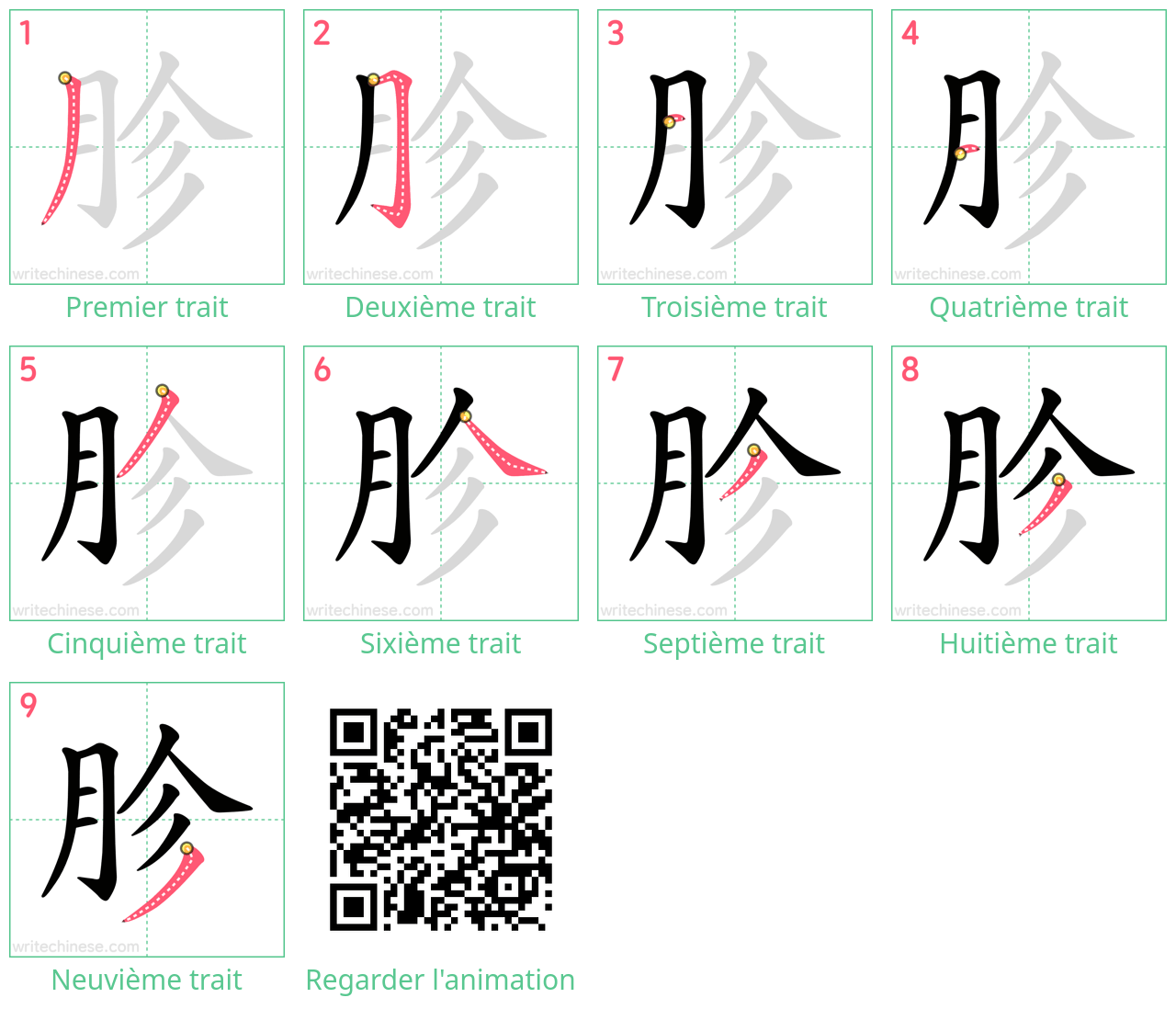 Diagrammes d'ordre des traits étape par étape pour le caractère 胗