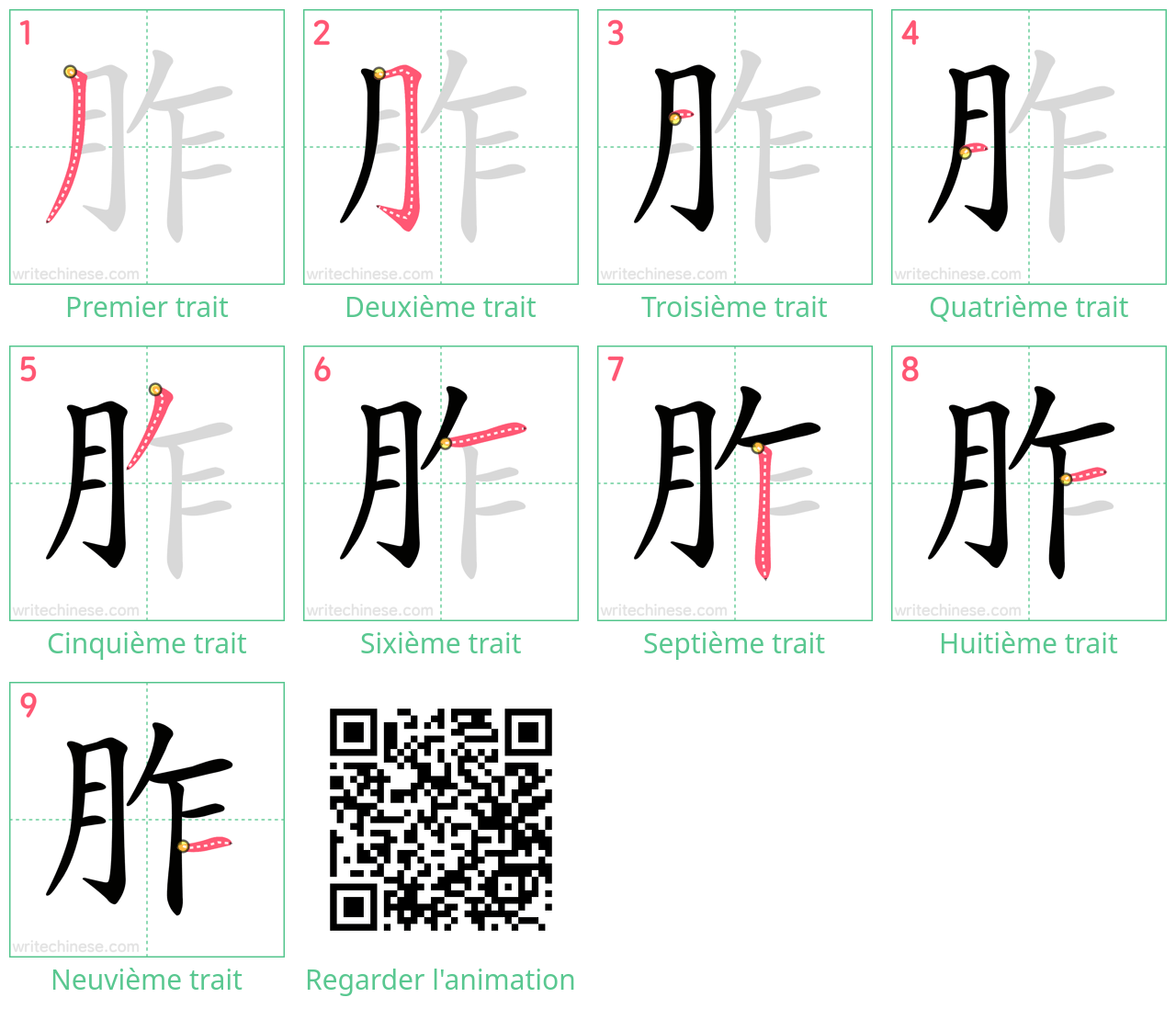 Diagrammes d'ordre des traits étape par étape pour le caractère 胙