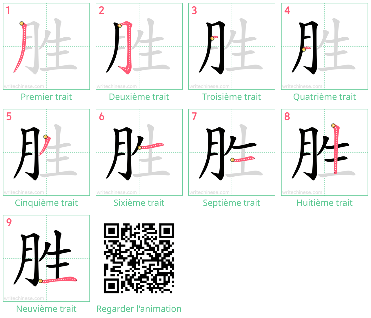 Diagrammes d'ordre des traits étape par étape pour le caractère 胜