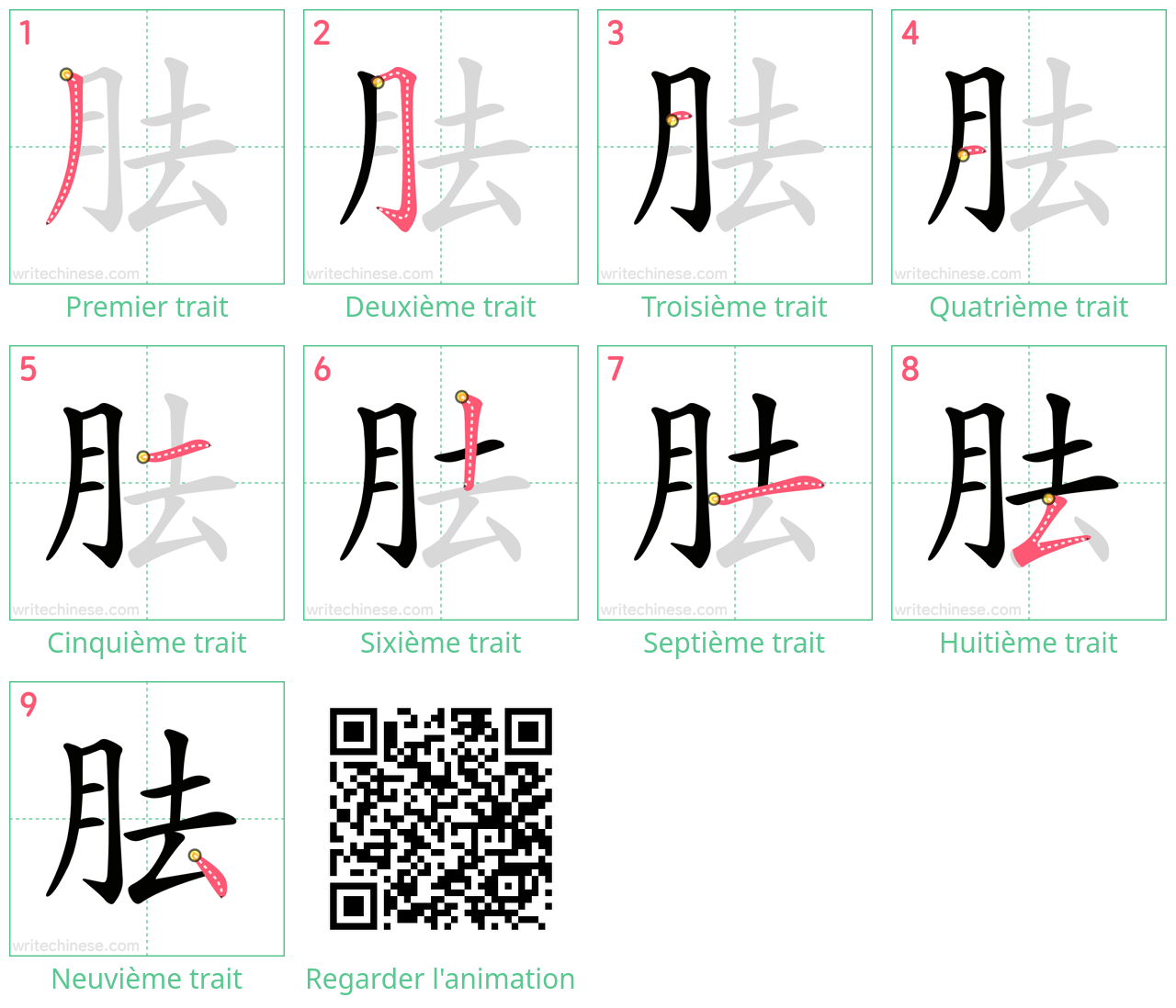 Diagrammes d'ordre des traits étape par étape pour le caractère 胠