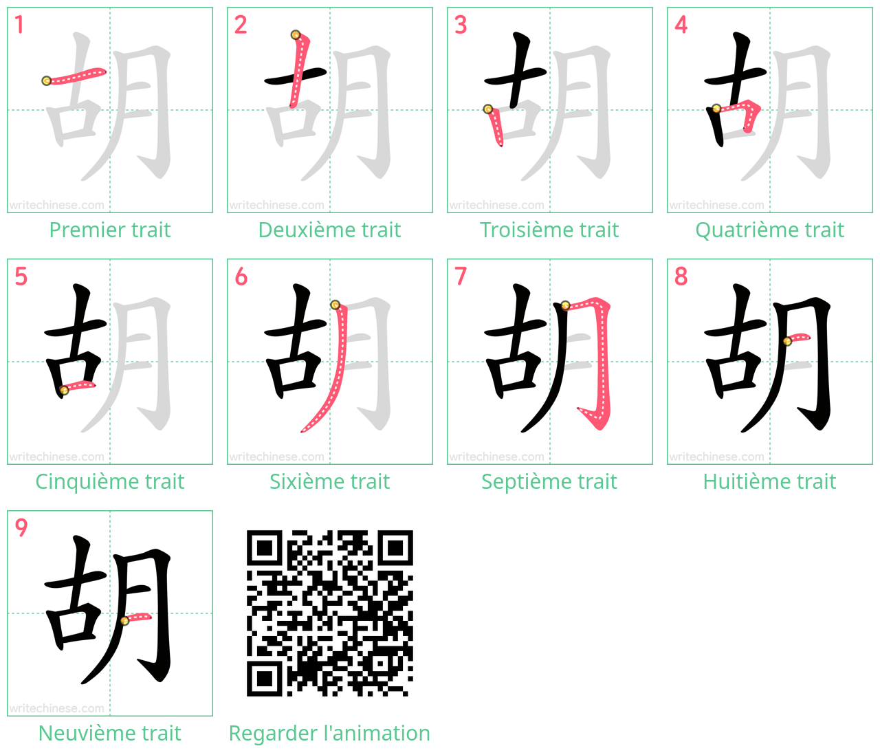 Diagrammes d'ordre des traits étape par étape pour le caractère 胡