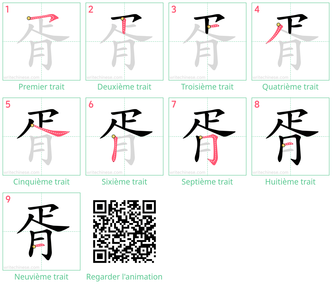 Diagrammes d'ordre des traits étape par étape pour le caractère 胥