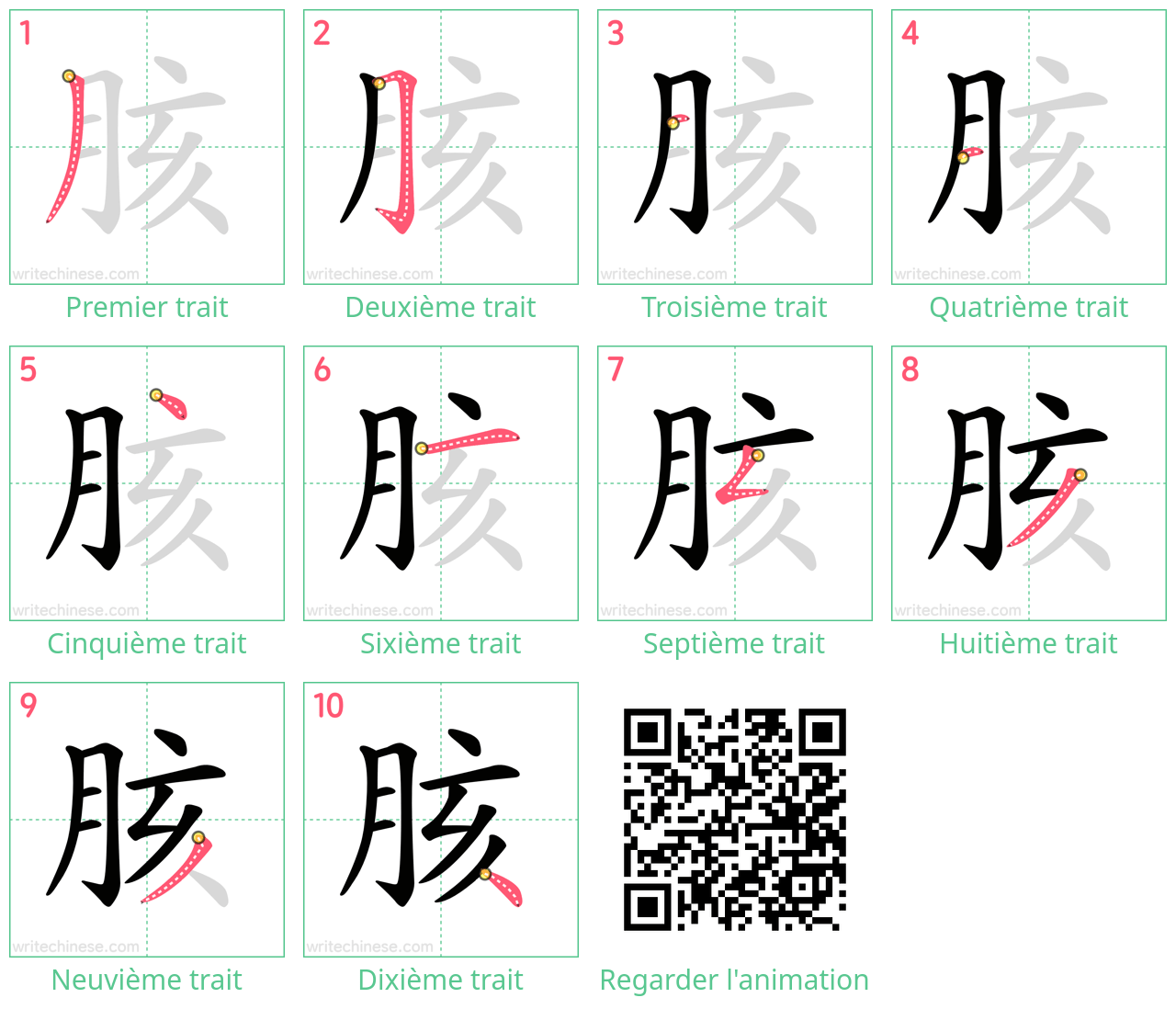 Diagrammes d'ordre des traits étape par étape pour le caractère 胲