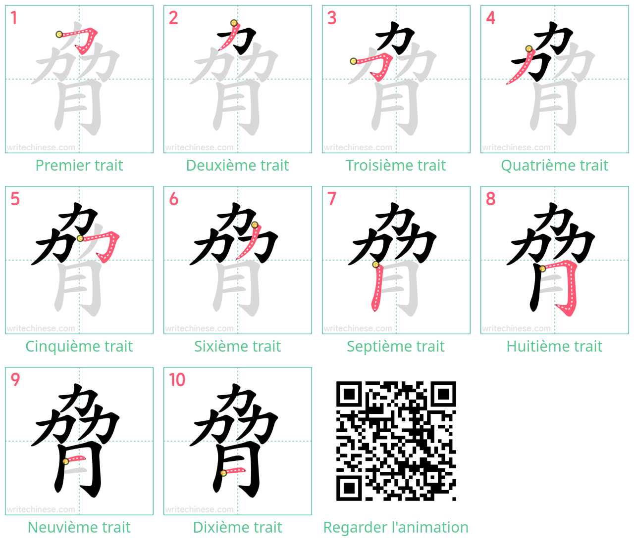 Diagrammes d'ordre des traits étape par étape pour le caractère 脅