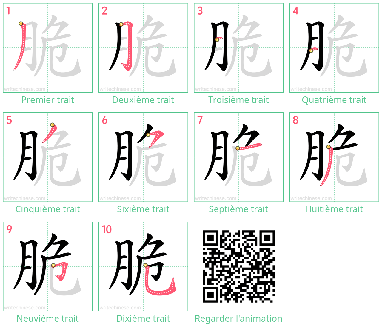 Diagrammes d'ordre des traits étape par étape pour le caractère 脆