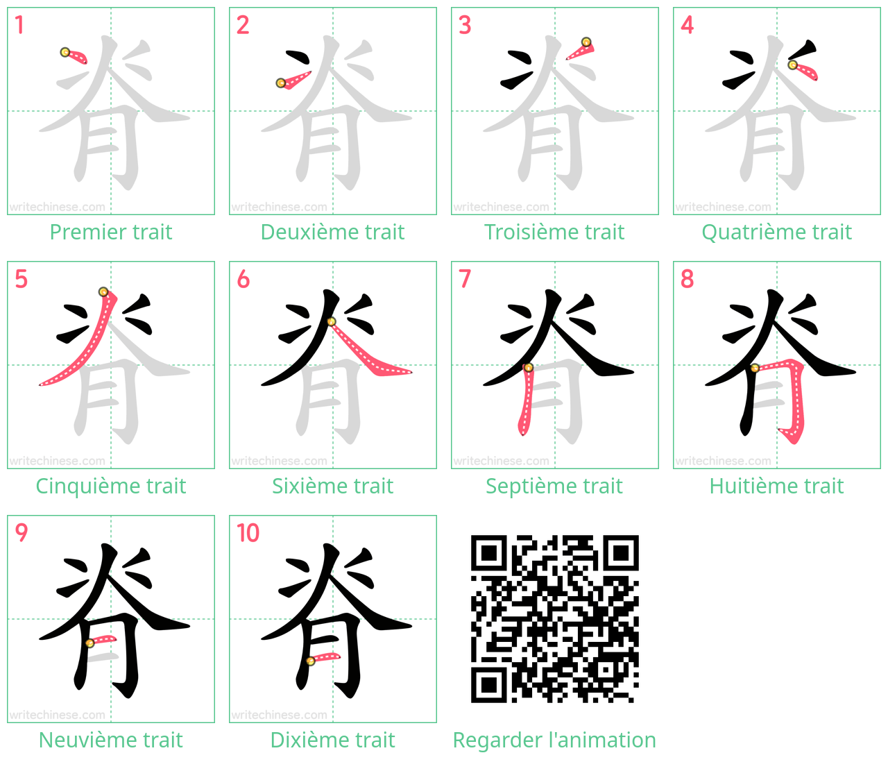 Diagrammes d'ordre des traits étape par étape pour le caractère 脊