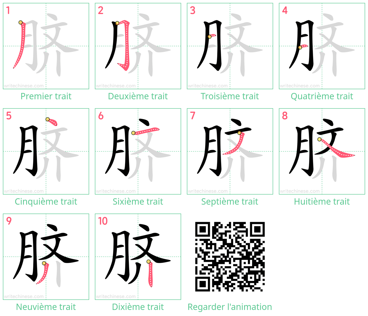 Diagrammes d'ordre des traits étape par étape pour le caractère 脐