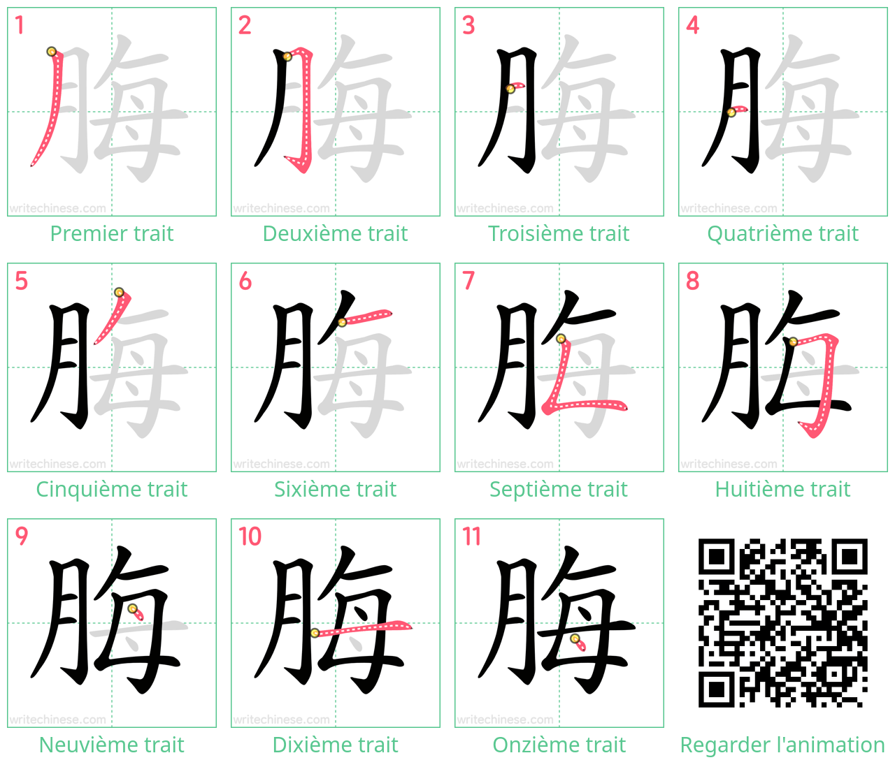 Diagrammes d'ordre des traits étape par étape pour le caractère 脢