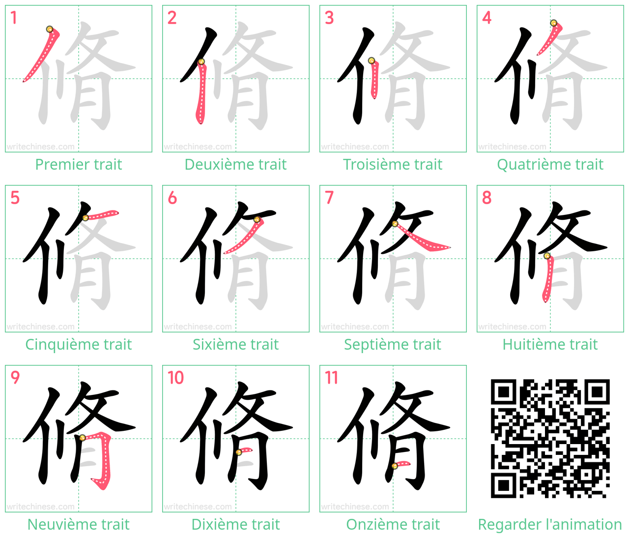 Diagrammes d'ordre des traits étape par étape pour le caractère 脩