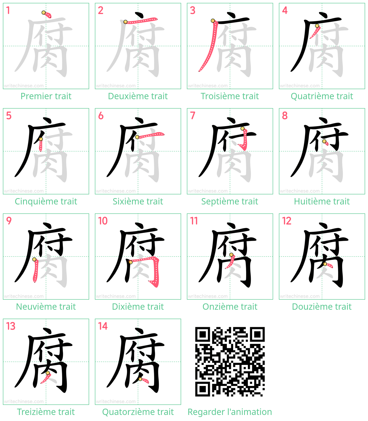 Diagrammes d'ordre des traits étape par étape pour le caractère 腐