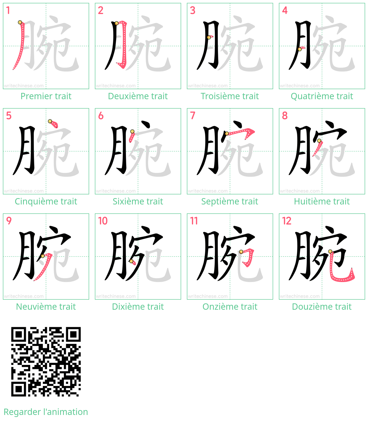 Diagrammes d'ordre des traits étape par étape pour le caractère 腕