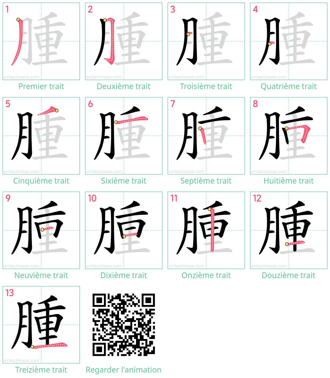 Diagrammes d'ordre des traits étape par étape pour le caractère 腫