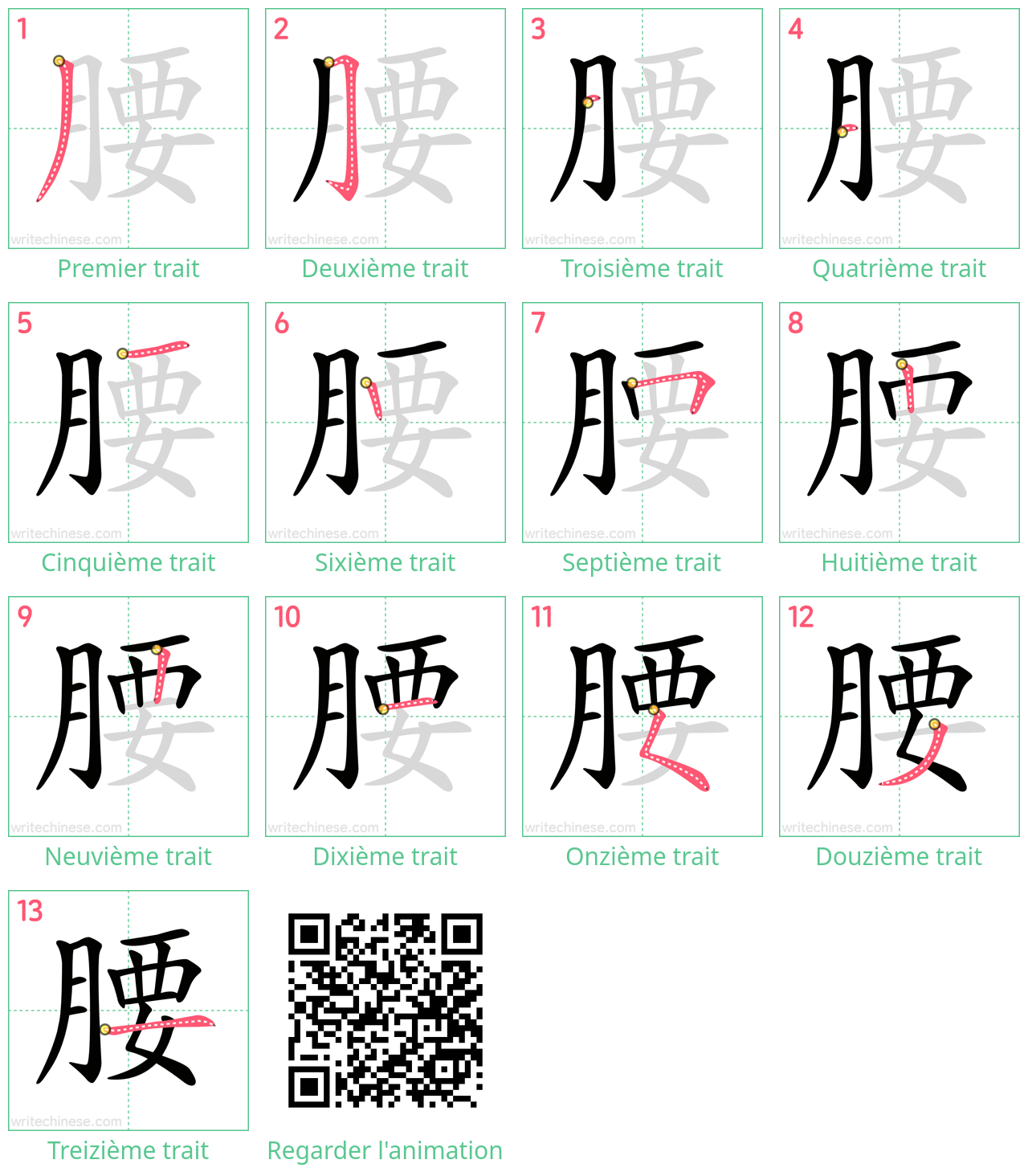 Diagrammes d'ordre des traits étape par étape pour le caractère 腰