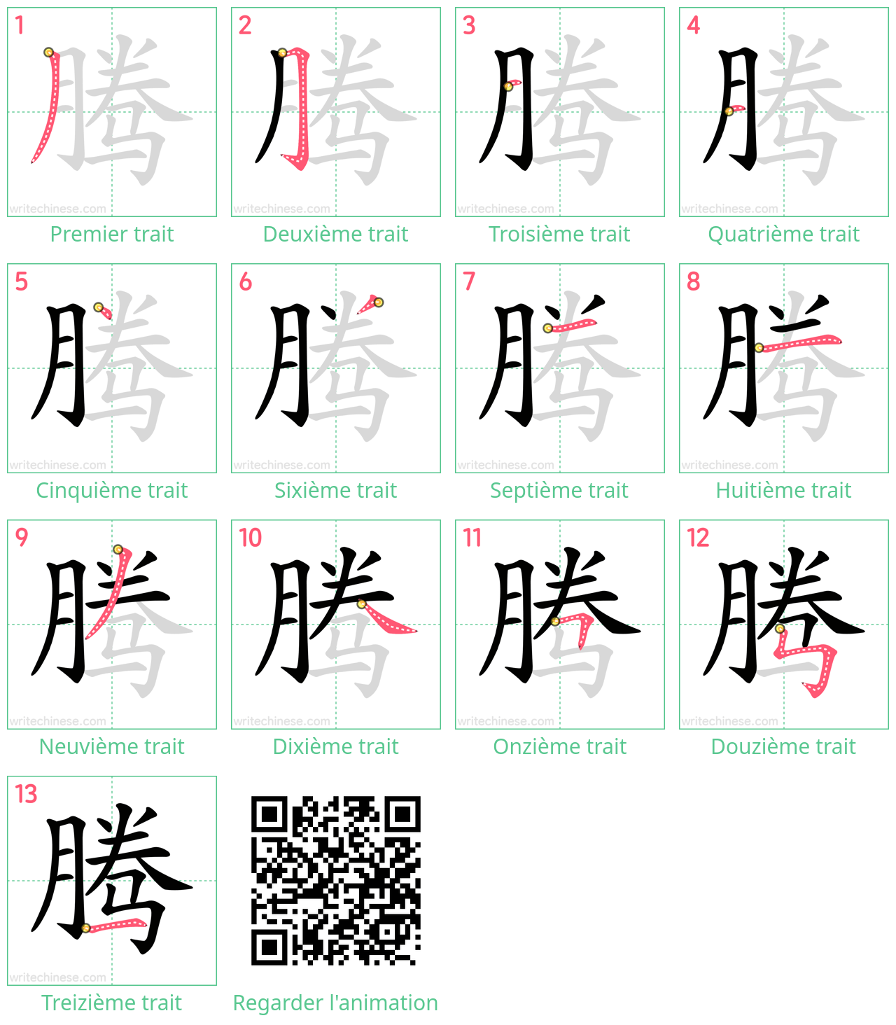 Diagrammes d'ordre des traits étape par étape pour le caractère 腾