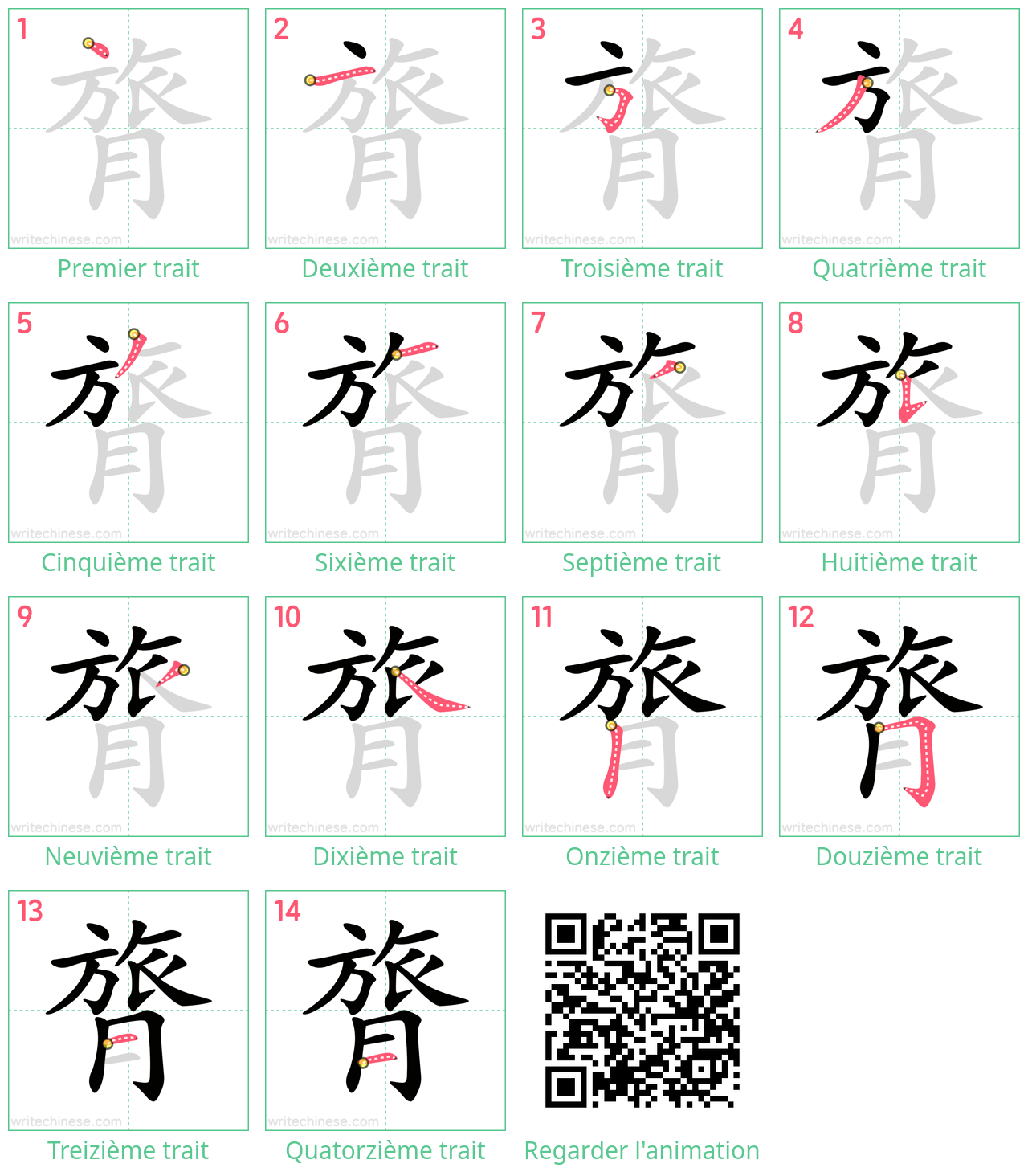 Diagrammes d'ordre des traits étape par étape pour le caractère 膂