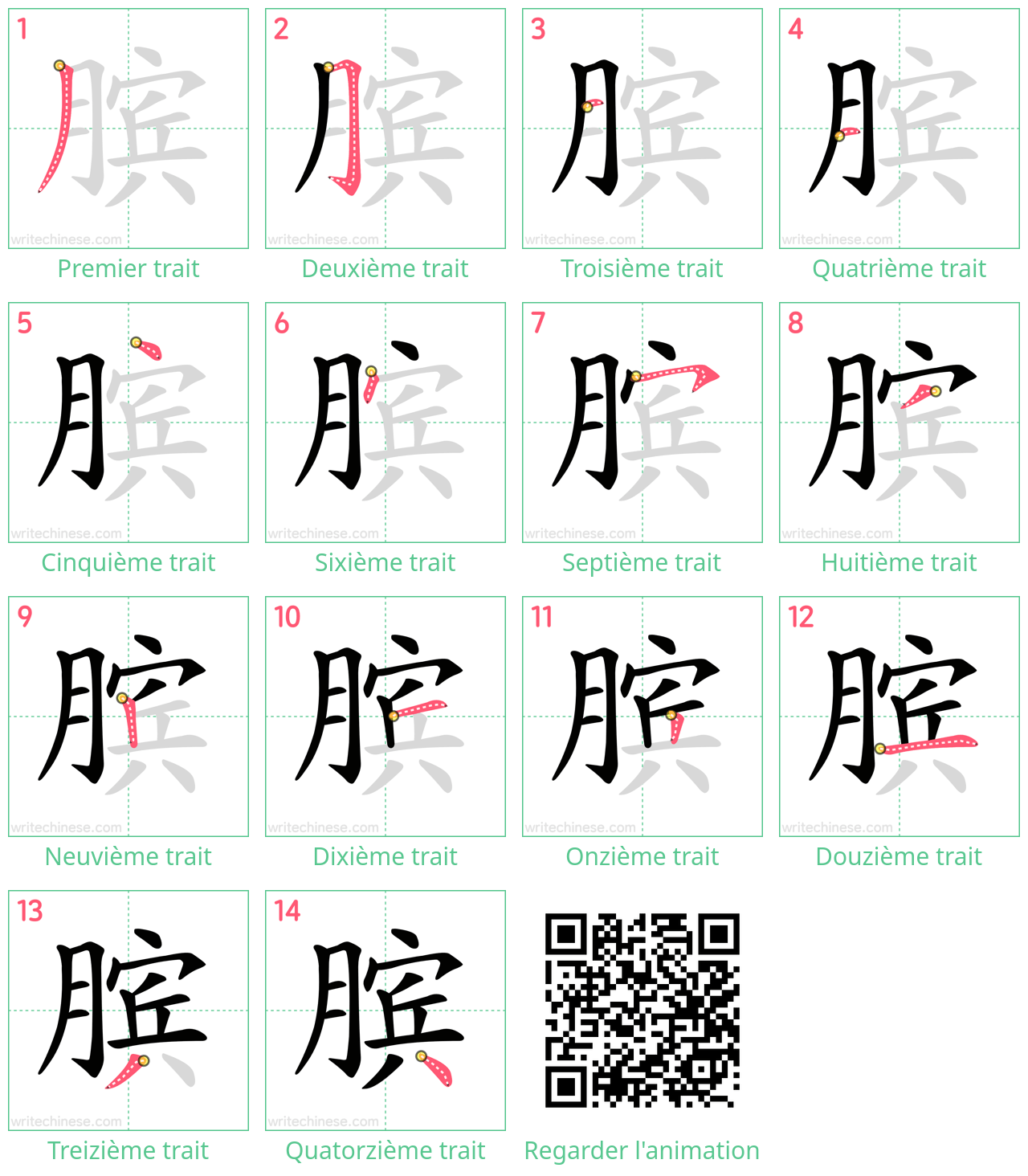 Diagrammes d'ordre des traits étape par étape pour le caractère 膑