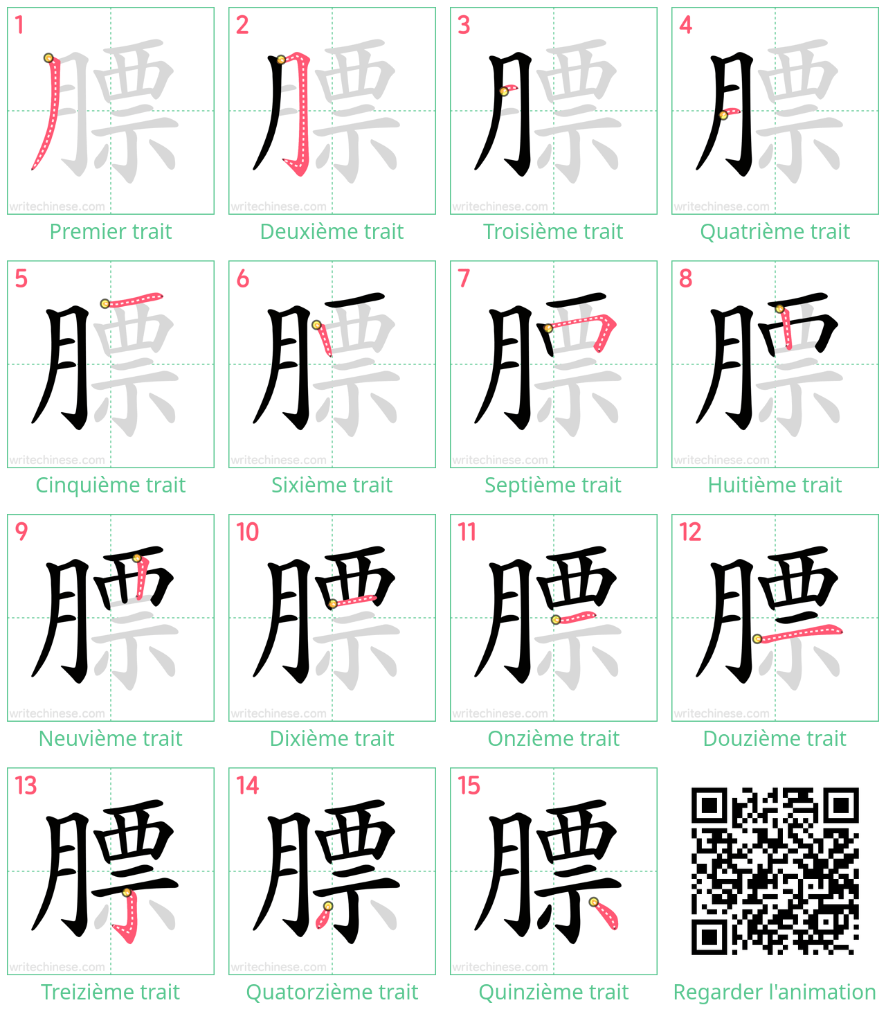 Diagrammes d'ordre des traits étape par étape pour le caractère 膘