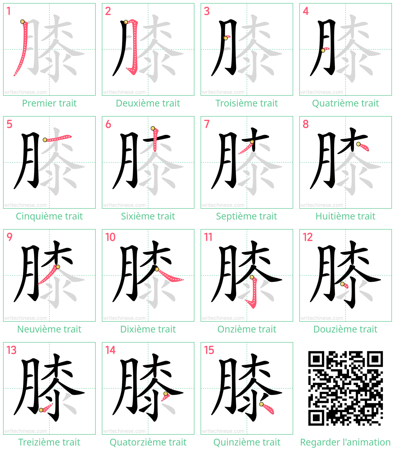 Diagrammes d'ordre des traits étape par étape pour le caractère 膝