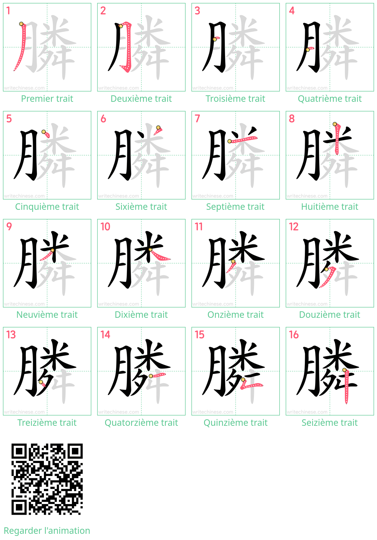 Diagrammes d'ordre des traits étape par étape pour le caractère 膦