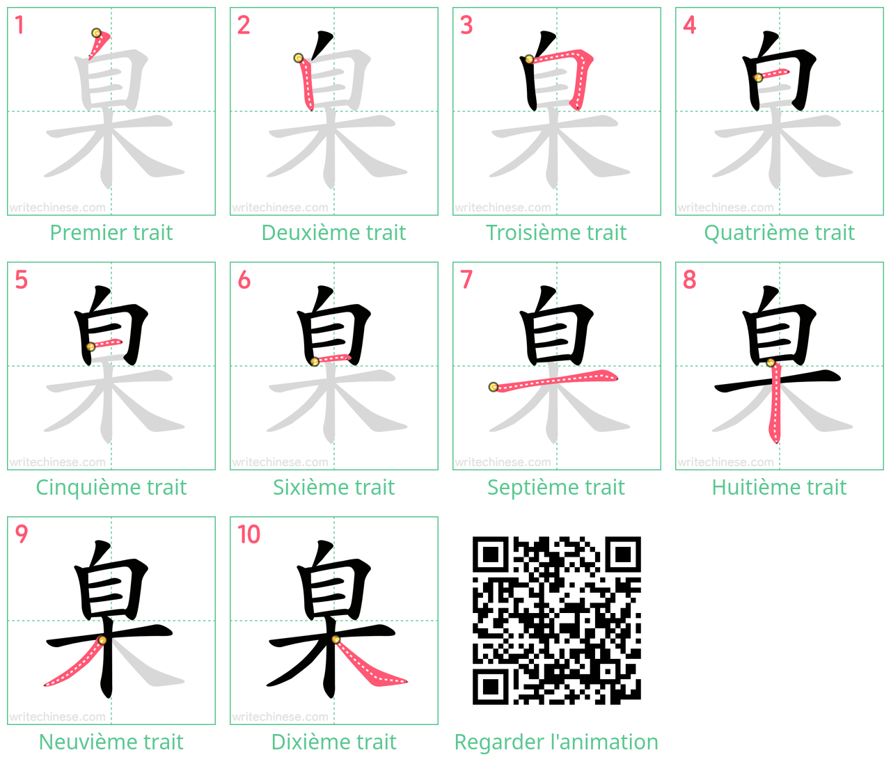 Diagrammes d'ordre des traits étape par étape pour le caractère 臬